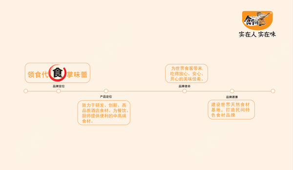 企業(yè)文(wén)化(huà)